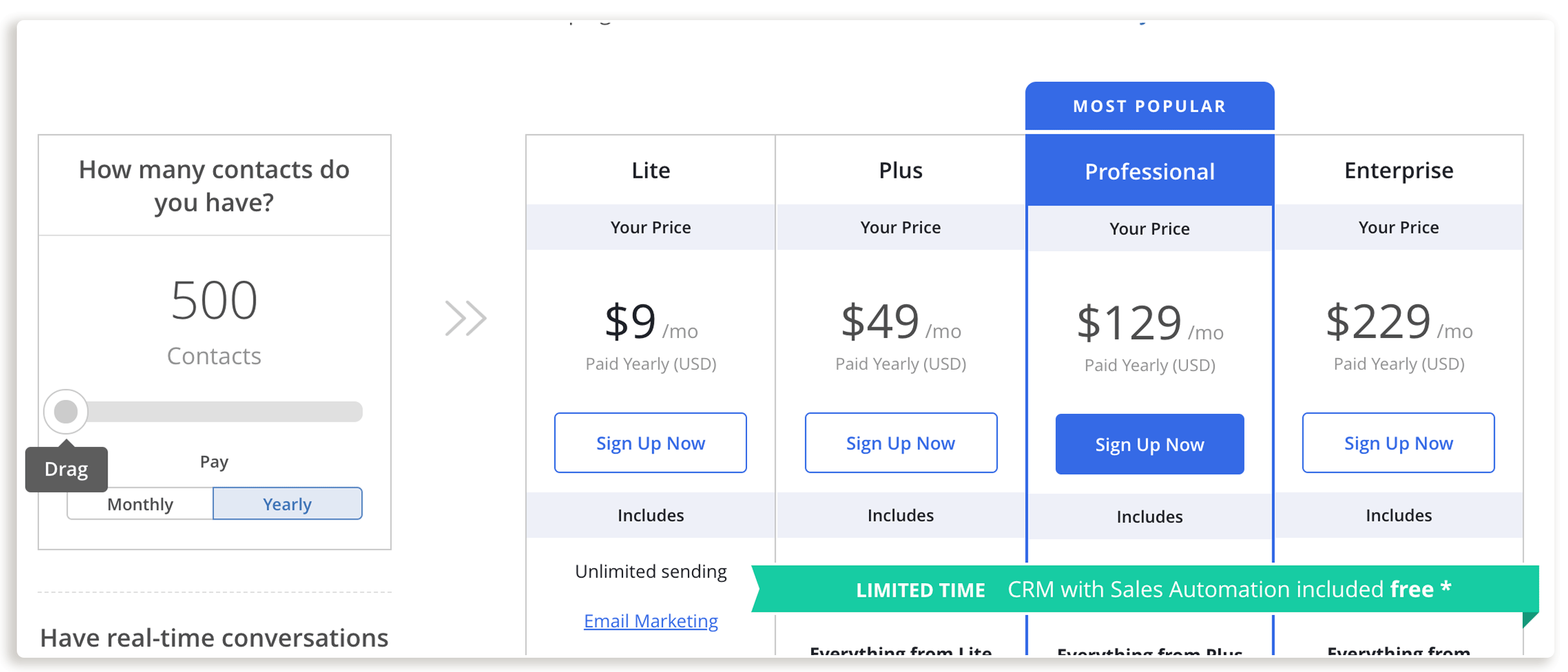 Active Campaign Pricing