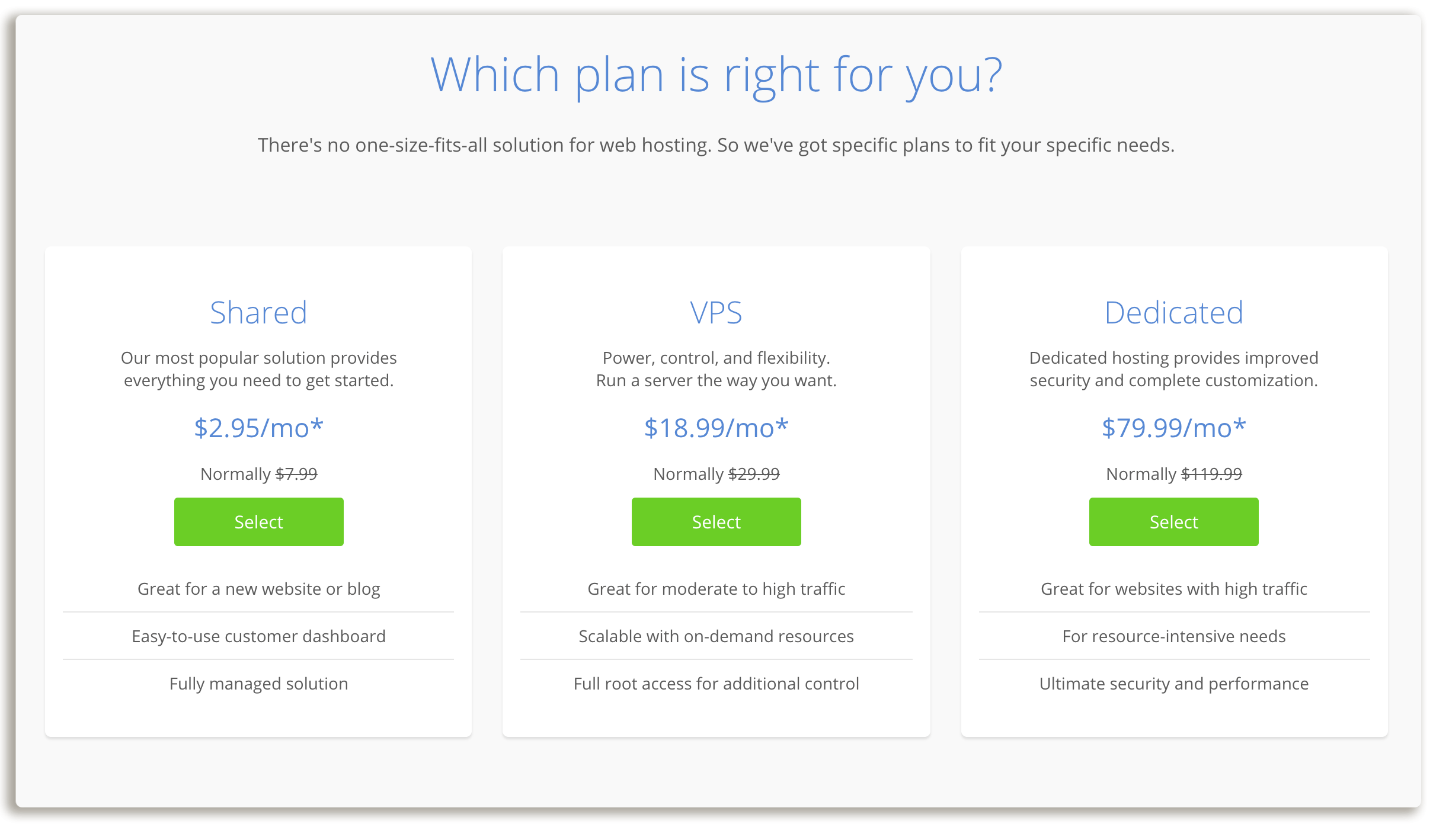 Bluehost Pricing