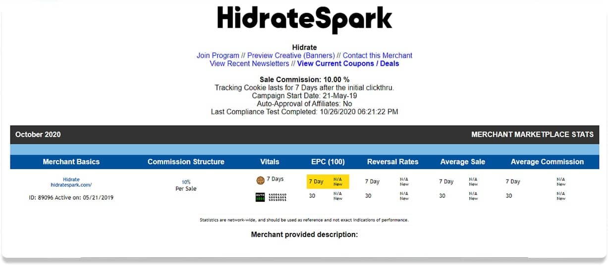 Hidrate Spark