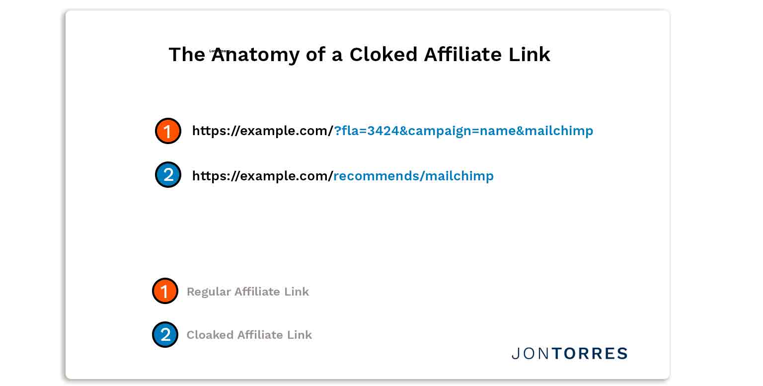 Cloaked Affiliate Links