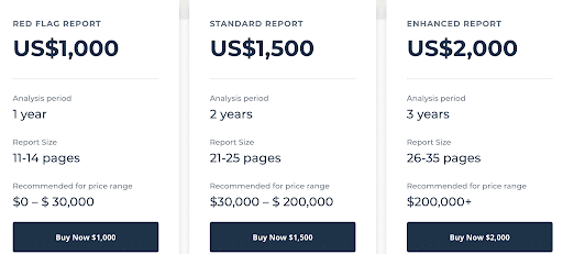 Due Diligence Report 