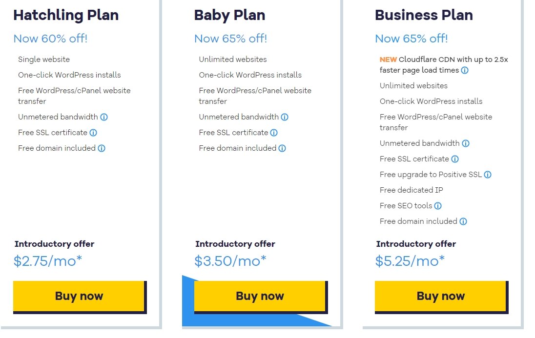 Hostgator pricing