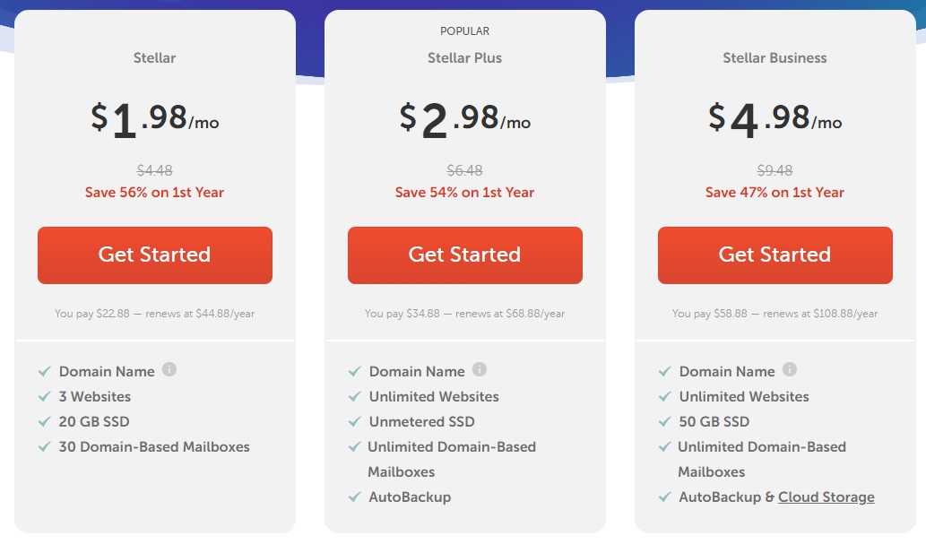 NameCheap pricing